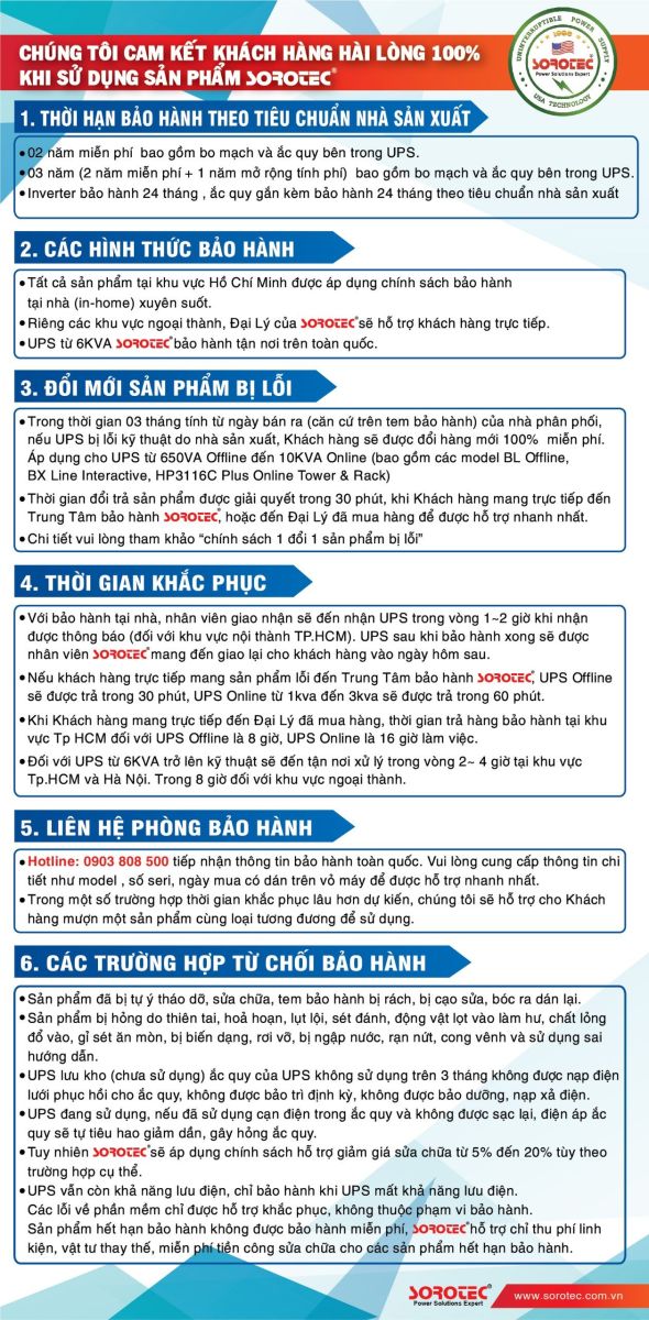 Chính sách bảo hành / Warranty Policy